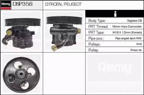 Remy DSP356 - Hidraulična pumpa, upravljanje www.molydon.hr