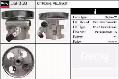 Remy DSP358 - Hidraulična pumpa, upravljanje www.molydon.hr