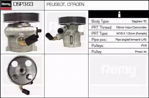 Remy DSP363 - Hidraulična pumpa, upravljanje www.molydon.hr