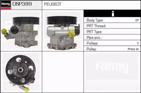 Remy DSP389 - Hidraulična pumpa, upravljanje www.molydon.hr