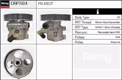 Remy DSP384 - Hidraulična pumpa, upravljanje www.molydon.hr