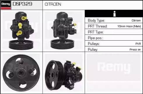 Remy DSP329 - Hidraulična pumpa, upravljanje www.molydon.hr