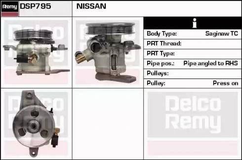 Remy DSP795 - Hidraulična pumpa, upravljanje www.molydon.hr