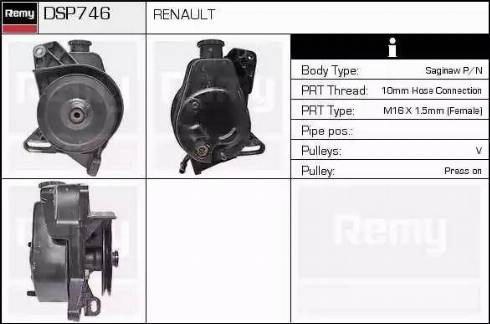 Remy DSP746 - Hidraulična pumpa, upravljanje www.molydon.hr