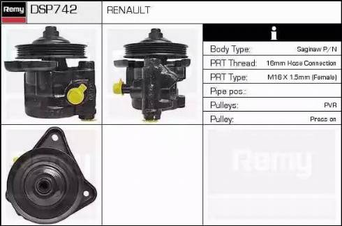 Remy DSP742 - Hidraulična pumpa, upravljanje www.molydon.hr