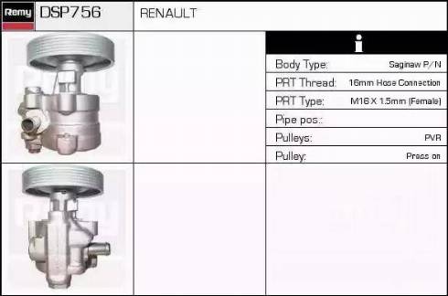 Remy DSP756 - Hidraulična pumpa, upravljanje www.molydon.hr