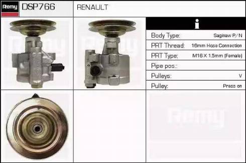 Remy DSP766 - Hidraulična pumpa, upravljanje www.molydon.hr