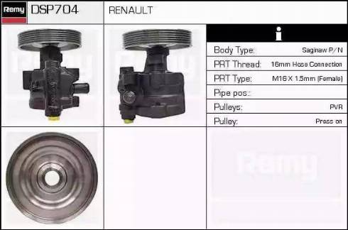 Remy DSP704 - Hidraulična pumpa, upravljanje www.molydon.hr