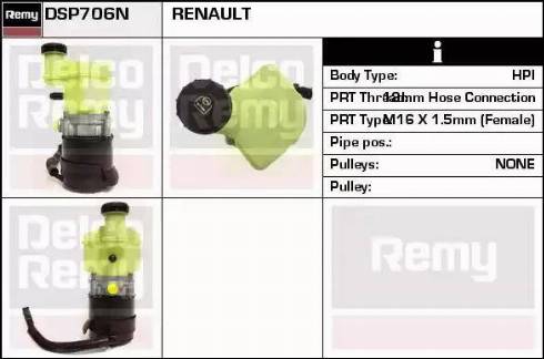 Remy DSP706N - Hidraulična pumpa, upravljanje www.molydon.hr