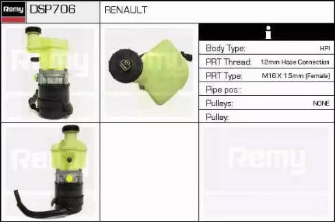 Remy DSP706 - Hidraulična pumpa, upravljanje www.molydon.hr