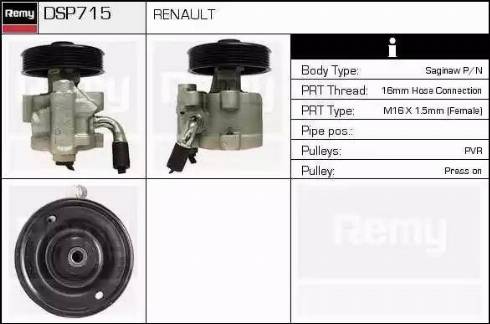 Remy DSP715 - Hidraulična pumpa, upravljanje www.molydon.hr