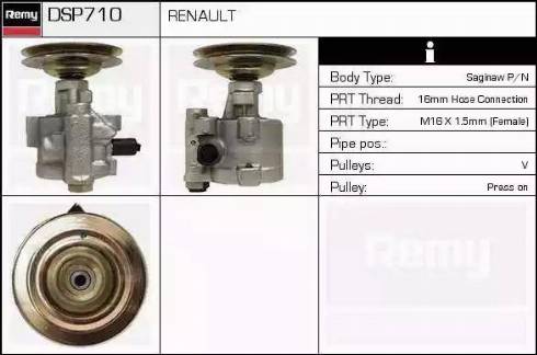 Remy DSP710 - Hidraulična pumpa, upravljanje www.molydon.hr