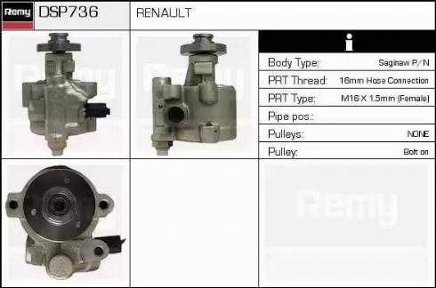 Remy DSP736 - Hidraulična pumpa, upravljanje www.molydon.hr