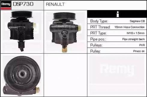 Remy DSP730 - Hidraulična pumpa, upravljanje www.molydon.hr