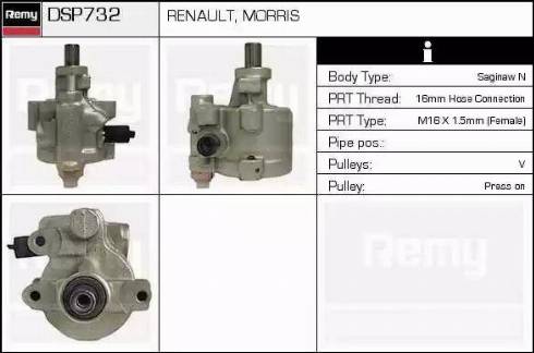 Remy DSP732 - Hidraulična pumpa, upravljanje www.molydon.hr