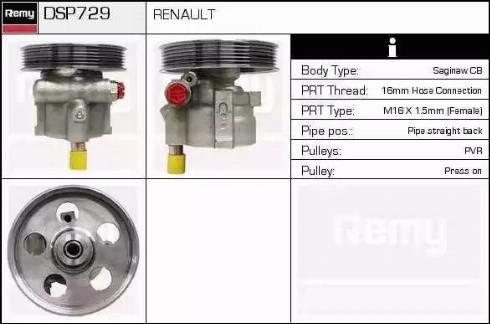 Remy DSP729 - Hidraulična pumpa, upravljanje www.molydon.hr