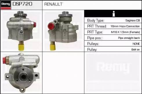 Remy DSP720 - Hidraulična pumpa, upravljanje www.molydon.hr