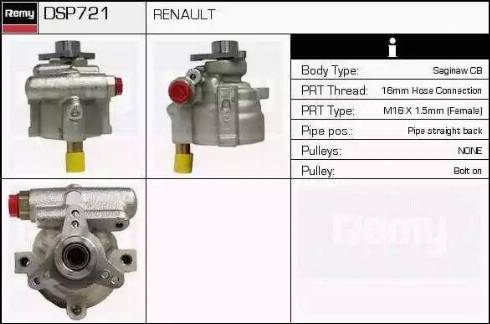 Remy DSP721 - Hidraulična pumpa, upravljanje www.molydon.hr