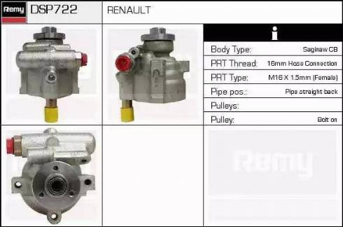 Remy DSP722 - Hidraulična pumpa, upravljanje www.molydon.hr