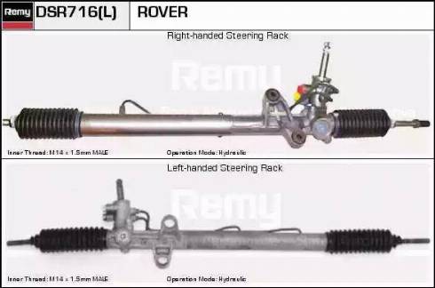 Remy DSR716L - upravljački mehanizam www.molydon.hr