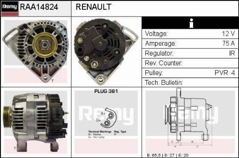 Remy RAA14824 - Alternator www.molydon.hr