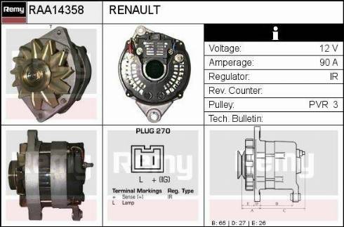 Remy RAA14358 - Alternator www.molydon.hr