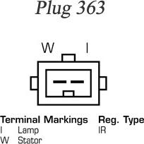 Remy RAA14766 - Alternator www.molydon.hr