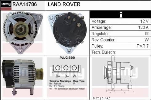 Remy RAA14786 - Alternator www.molydon.hr