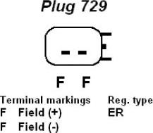 Remy RAA11403 - Alternator www.molydon.hr