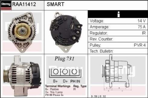 Remy RAA11412 - Alternator www.molydon.hr