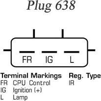 Remy RAA11234 - Alternator www.molydon.hr