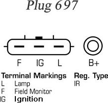 Remy RAA11223 - Alternator www.molydon.hr