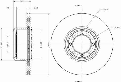 Remy RAD1595C - Kočioni disk www.molydon.hr