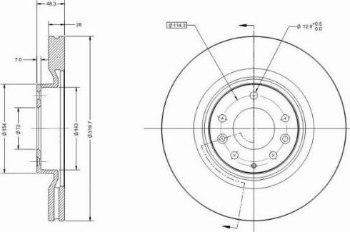 Remy RAD2153C - Kočioni disk www.molydon.hr