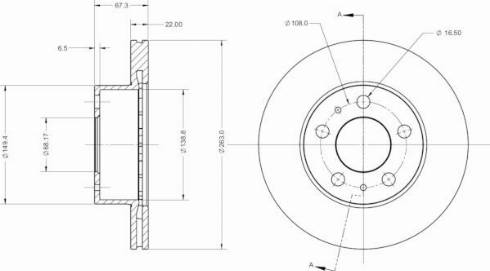 Remy RAD2253C - Kočioni disk www.molydon.hr