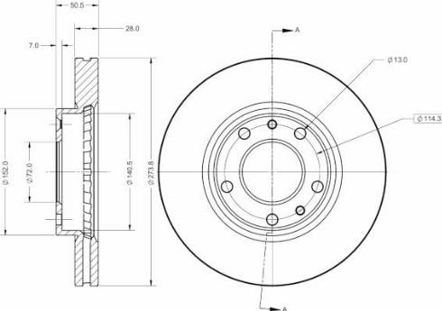 Remy RAD2260C - Kočioni disk www.molydon.hr