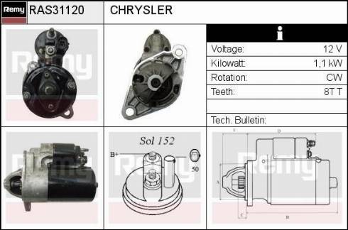 Remy RAS31120 - Starter www.molydon.hr