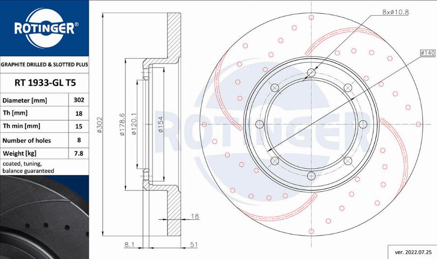 Rotinger RT 1933-GL T5 - Kočioni disk www.molydon.hr