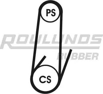 Roulunds Rubber 4K1022T1 - Garnitura klinastog rebrastog remena www.molydon.hr