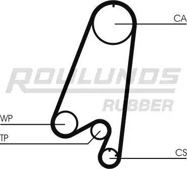 Roulunds Rubber RR1458 - Zupčasti remen  www.molydon.hr