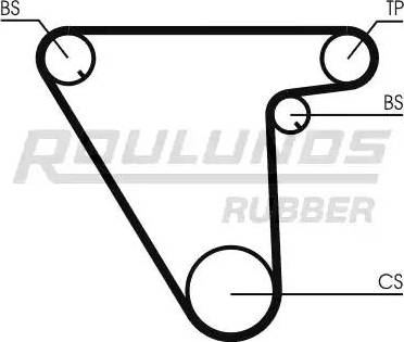 Roulunds Rubber RR1469 - Zupčasti remen  www.molydon.hr