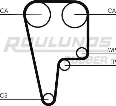 Roulunds Rubber RR1468 - Zupčasti remen  www.molydon.hr