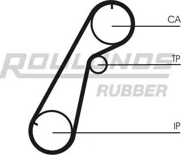 Roulunds Rubber RR1482 - Zupčasti remen  www.molydon.hr