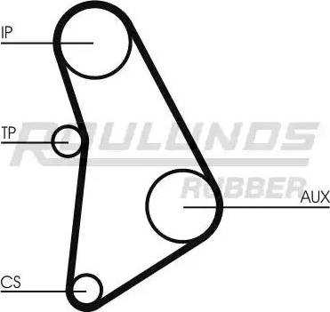 Roulunds Rubber RR1433 - Zupčasti remen  www.molydon.hr