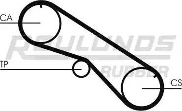 Roulunds Rubber RR1472 - Zupčasti remen  www.molydon.hr