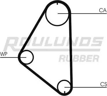 Roulunds Rubber RR1006 - Zupčasti remen  www.molydon.hr