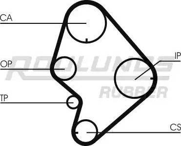 Roulunds Rubber RR1024 - Zupčasti remen  www.molydon.hr