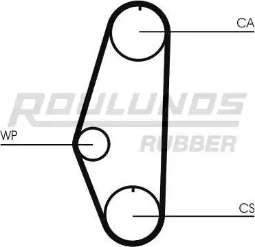 Roulunds Rubber RR1021 - Zupčasti remen  www.molydon.hr