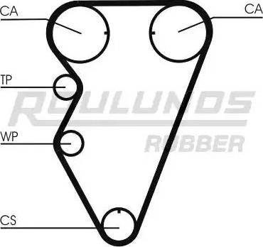 Roulunds Rubber RR1150K1 - Komplet zupčastog remena www.molydon.hr