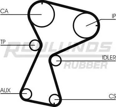 Roulunds Rubber RR1109 - Zupčasti remen  www.molydon.hr